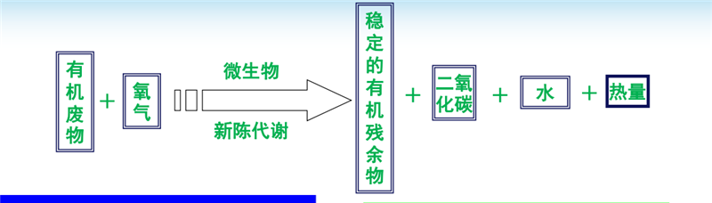 河北省纳米膜粪污处理技术观摩培训会圆满落幕 河北省纳米膜粪污处理技术观摩培训会圆满落幕